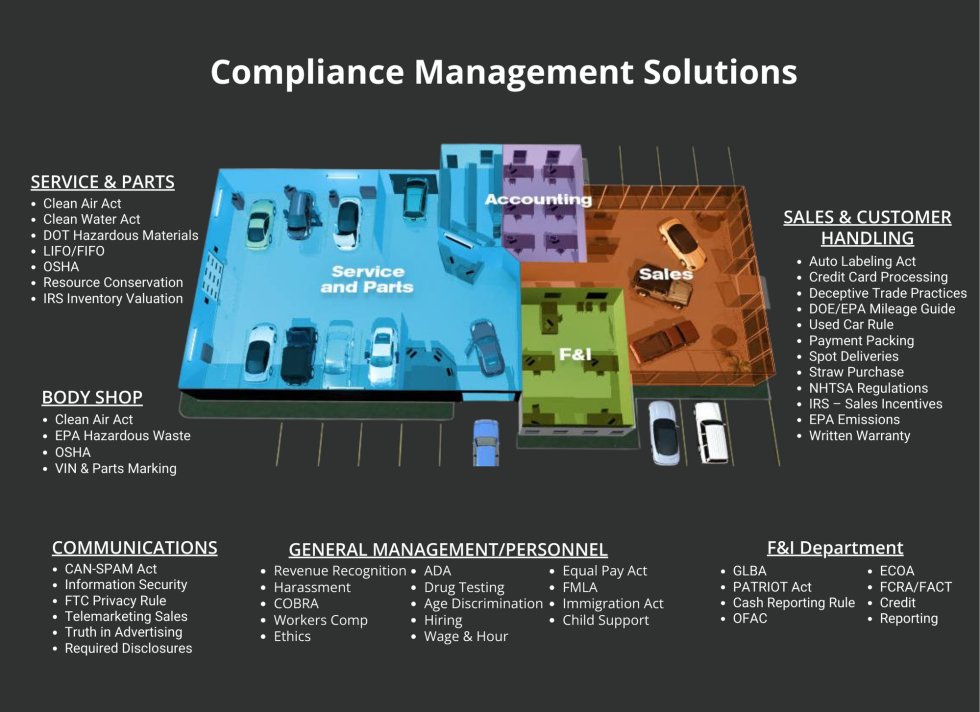 Home - © The Association of Finance and Insurance Professionals